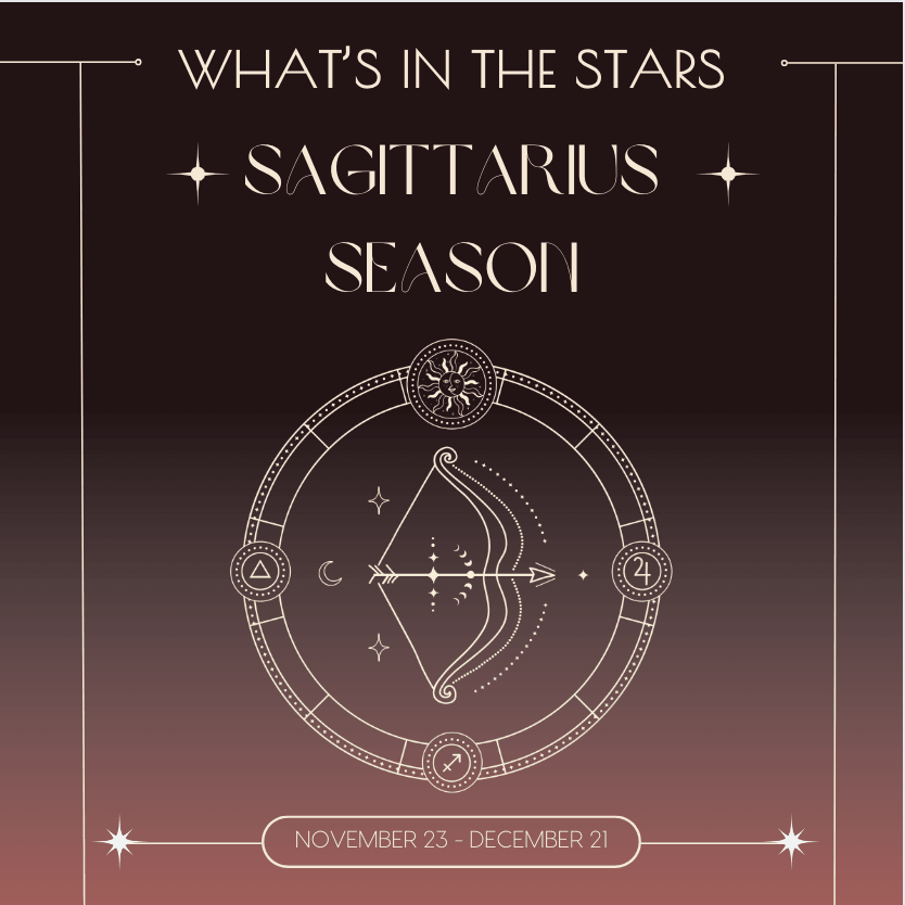 WITS: YOUR GUIDE TO SAGITTARIUS SEASON 2023 + SAGITTARIUS ZODIAC STONES - Acid Queen Jewelry